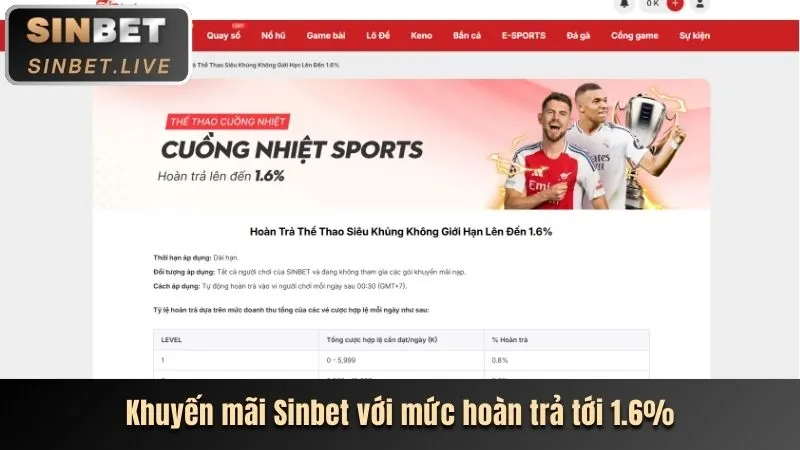 Giao diện cá cược trực tiếp trên điện thoại thông minh hiển thị tỷ lệ cược